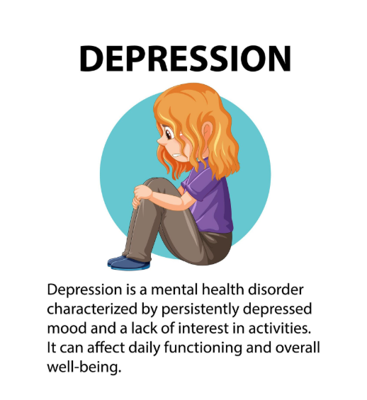 symptoms of ಡಿಪ್ರೆಶನ್