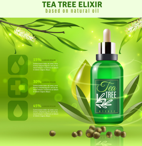 Tea tree Oil for Pimples