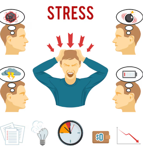 Stress